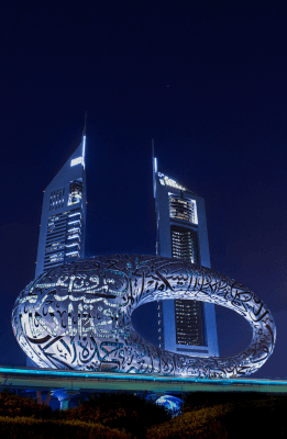 5-star Tour Package – 7 Days