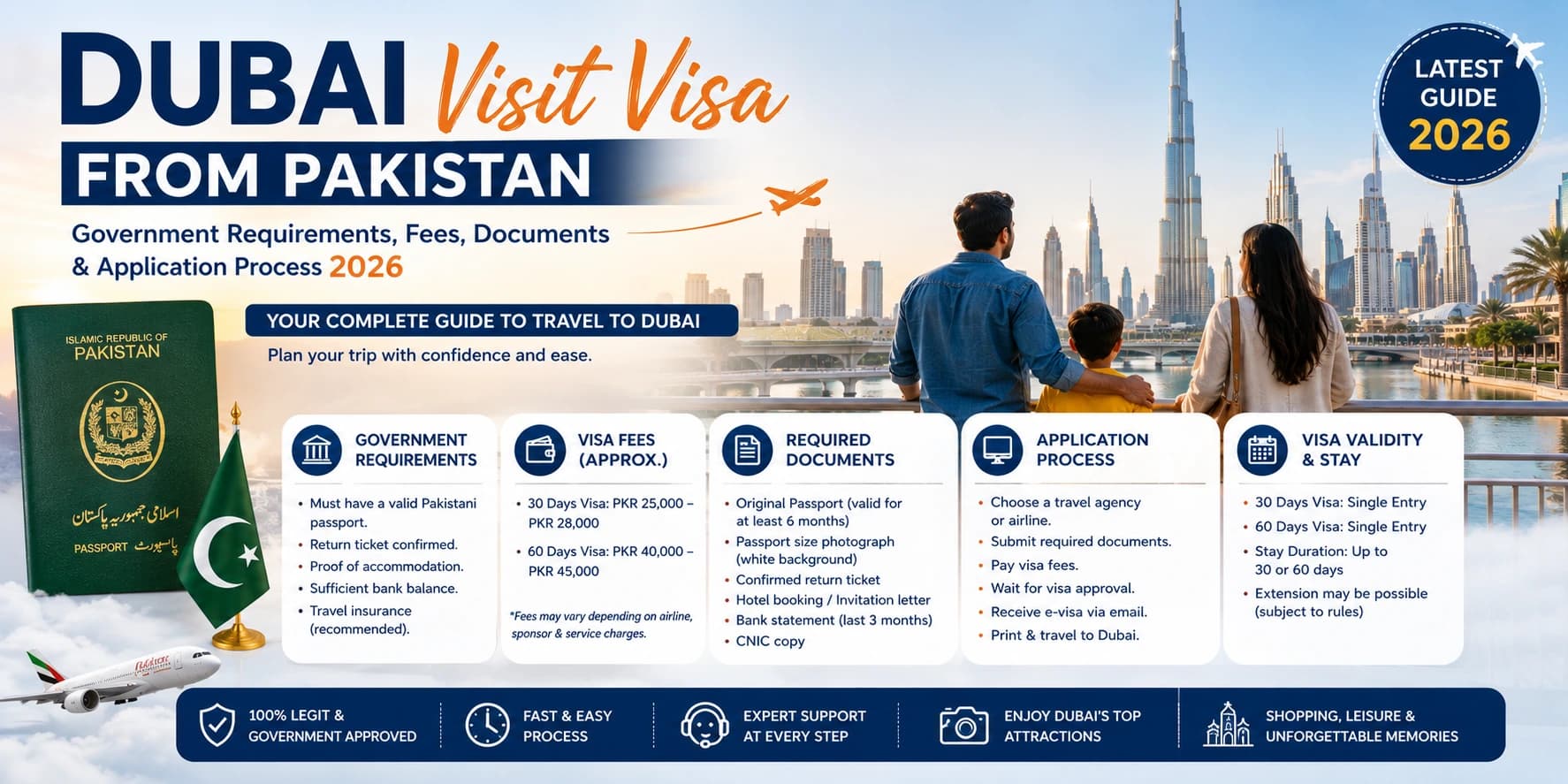 TrueJourney Dubai Visit Visa from Pakistan 2026 – Requirements & Application Guide